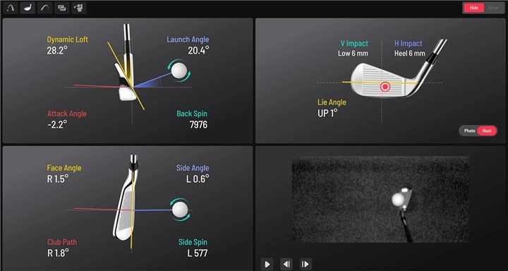 クラブデータの基礎知識 クラブデータの主な指標(8項目)